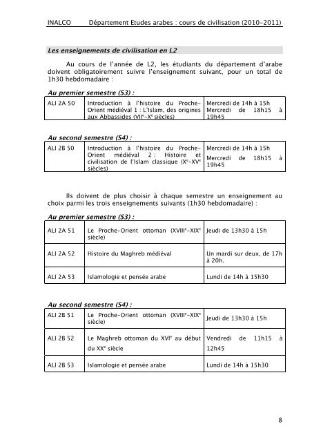 COURS DE CIVILISATION - Arabe du soir, bonsoir - Unblog