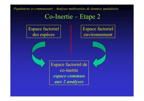 Populations et communautés Analyses multivariées des ... - Ecobio