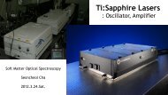 Ti:Sapphire Lasers