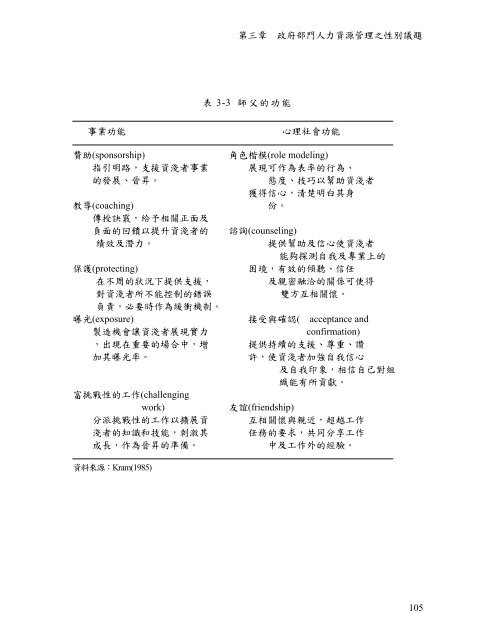 性別議題在政府人力資源管理之理論與實務 - 臺灣大學圖書館＊公開取 ...