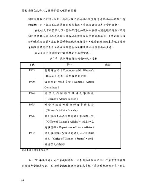 性別議題在政府人力資源管理之理論與實務 - 臺灣大學圖書館＊公開取 ...