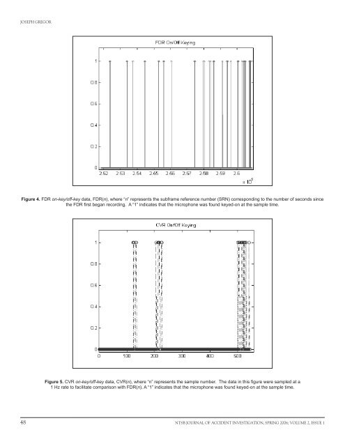 Journal of Accident Investigation