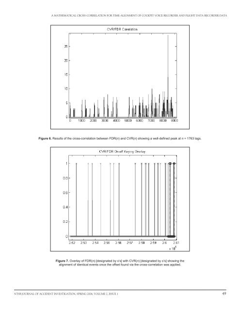 Journal of Accident Investigation