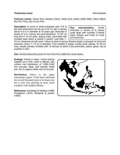 TREES COMMONLY CULTIVATED IN SOUTHEAST ASIA