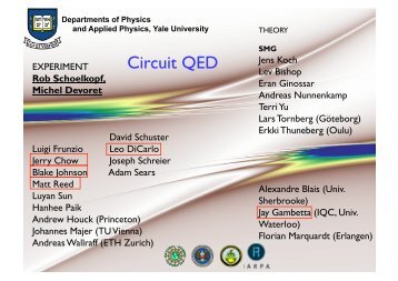 'Circuit QED': Quantum Electrodynamics of Superconducting Circuits ...