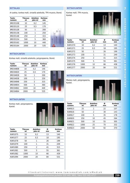 Tamro Tuoteluettelo 2004 - Low Temperature Laboratory