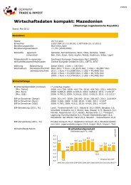 Wirtschaftsdaten kompakt: Mazedonien - AHK Mazedonien