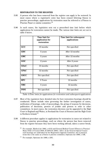 Regulation of Health and Social Care Professionals Consultation