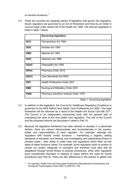 Regulation of Health and Social Care Professionals Consultation