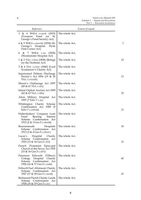 Statute Law Repeals - Law Commission - Ministry of Justice