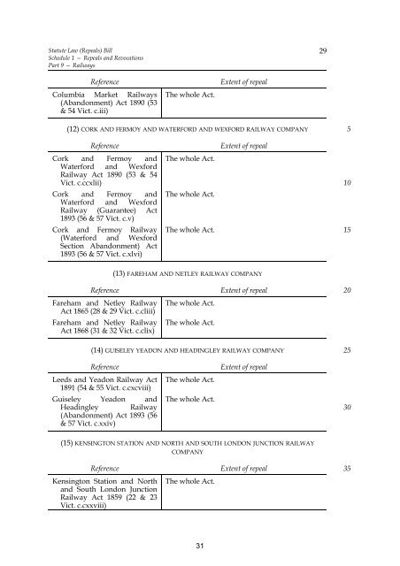 Statute Law Repeals - Law Commission - Ministry of Justice