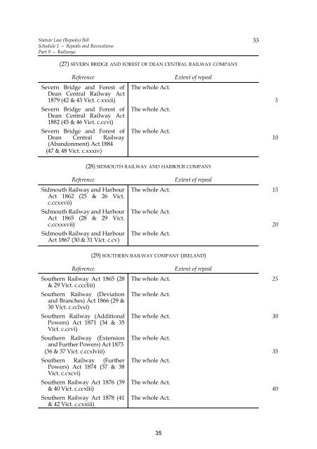 Statute Law Repeals - Law Commission - Ministry of Justice