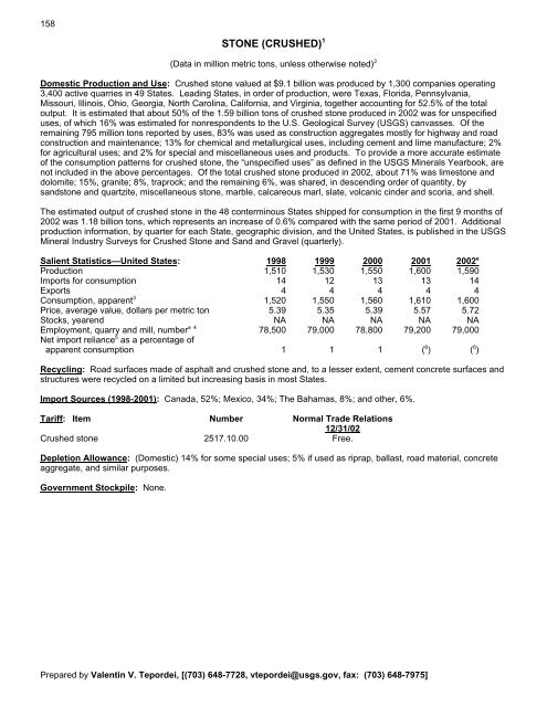 Mineral Commodity Summaries 2003 - Mineral Resources Program ...