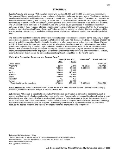 Mineral Commodity Summaries 2003 - Mineral Resources Program ...