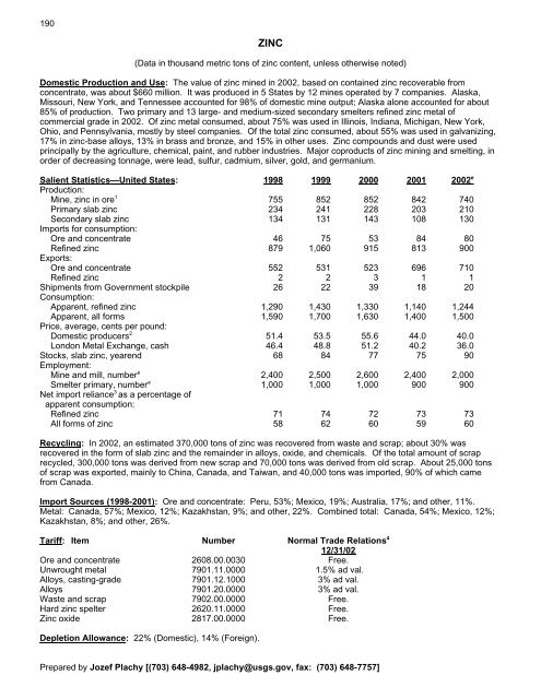 Mineral Commodity Summaries 2003 - Mineral Resources Program ...