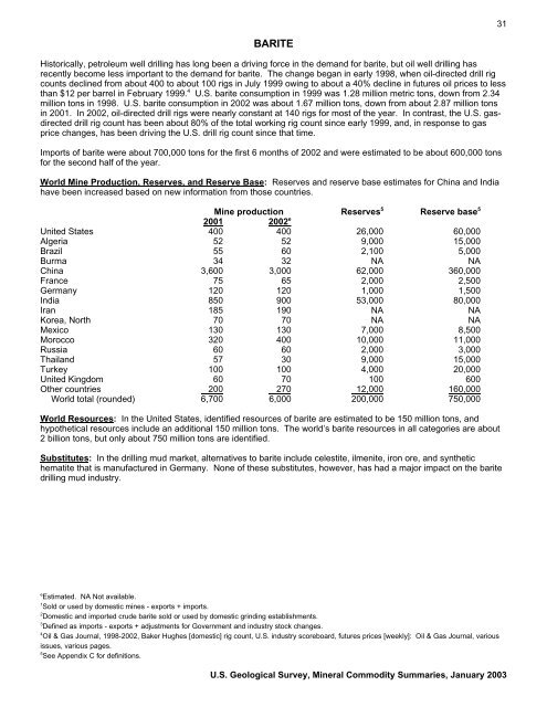 Mineral Commodity Summaries 2003 - Mineral Resources Program ...