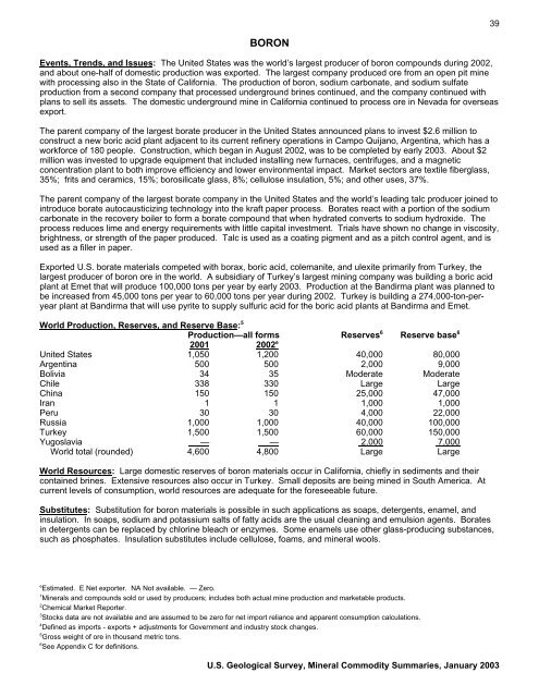 Mineral Commodity Summaries 2003 - Mineral Resources Program ...