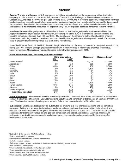 Mineral Commodity Summaries 2003 - Mineral Resources Program ...