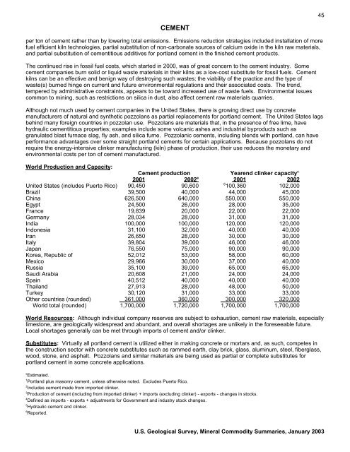 Mineral Commodity Summaries 2003 - Mineral Resources Program ...