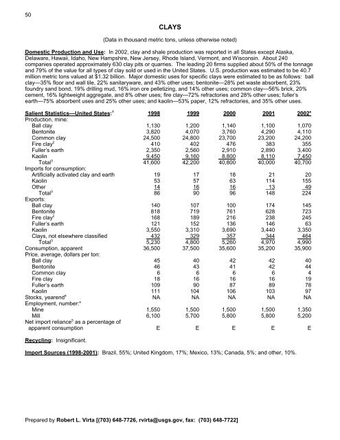 Mineral Commodity Summaries 2003 - Mineral Resources Program ...