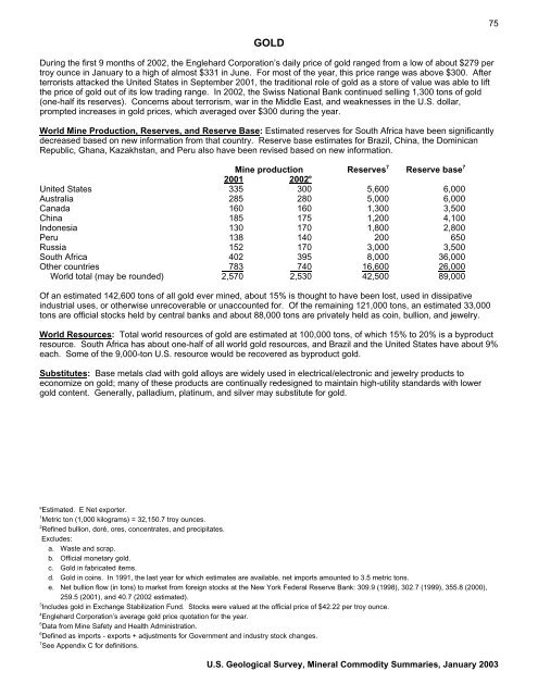 Mineral Commodity Summaries 2003 - Mineral Resources Program ...