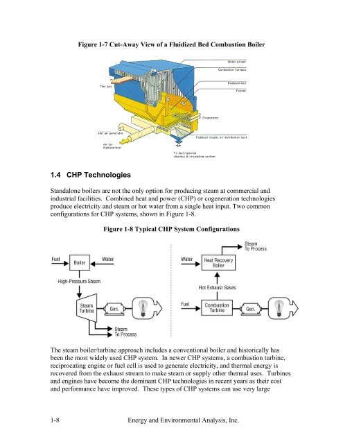 Characterization of the U.S. Industrial Commercial Boiler Population