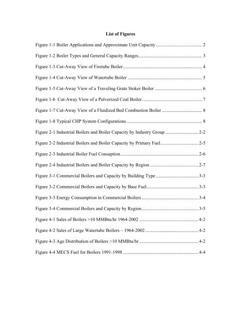 Characterization of the U.S. Industrial Commercial Boiler Population