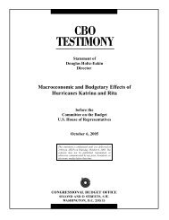 Macroeconomic and Budgetary Effects of Hurricanes Katrina and Rita