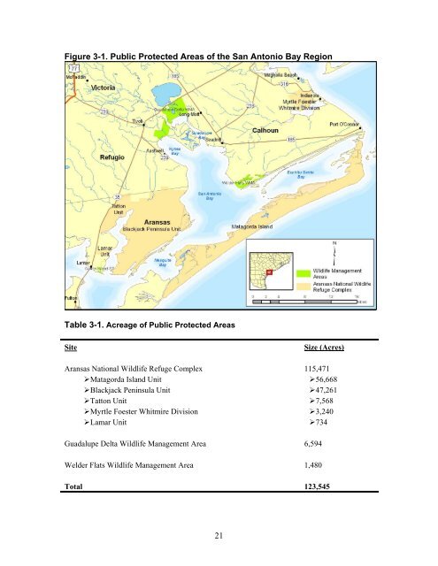 The Economic Value of Water and Ecosystem Preservation