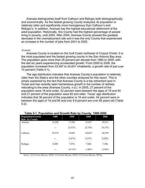 The Economic Value of Water and Ecosystem Preservation