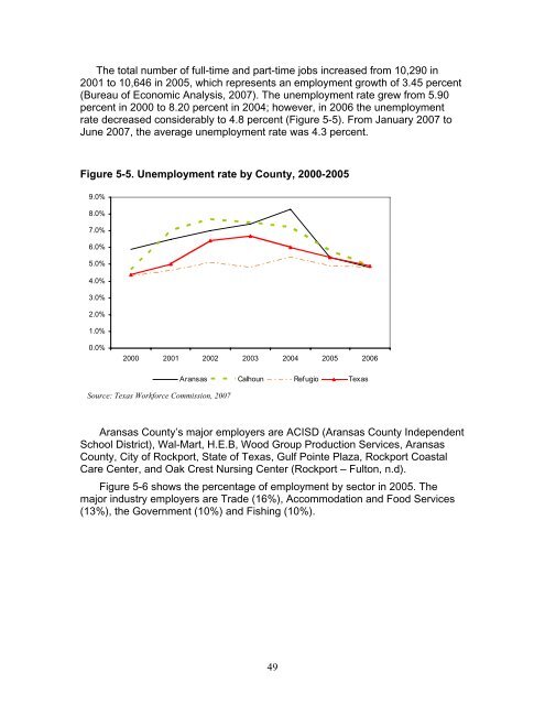 The Economic Value of Water and Ecosystem Preservation