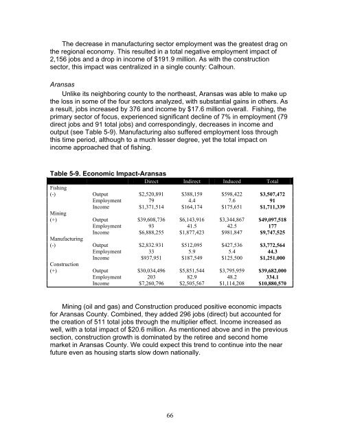 The Economic Value of Water and Ecosystem Preservation