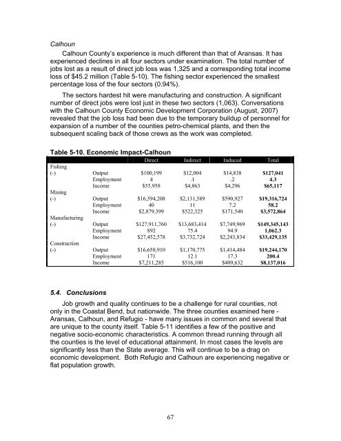 The Economic Value of Water and Ecosystem Preservation