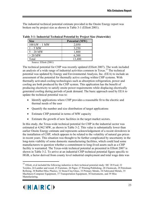 NOx Emissions Impacts from Widespread Deployment of CHP in ...