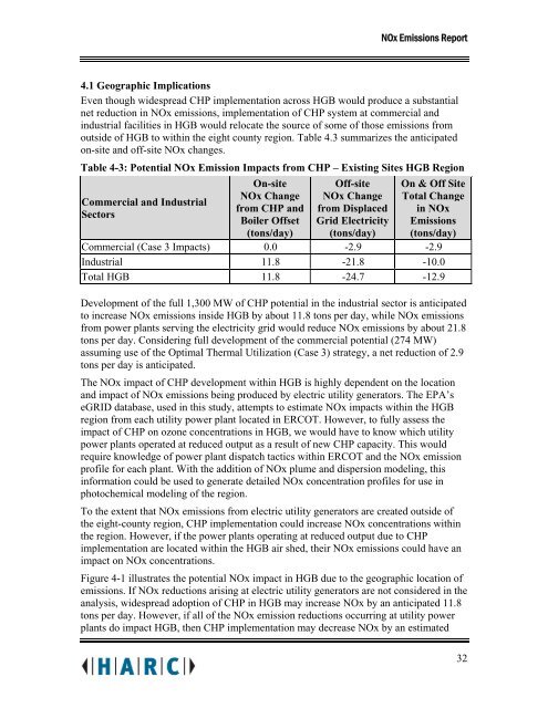 NOx Emissions Impacts from Widespread Deployment of CHP in ...