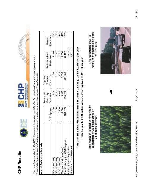 NOx Emissions Impacts from Widespread Deployment of CHP in ...