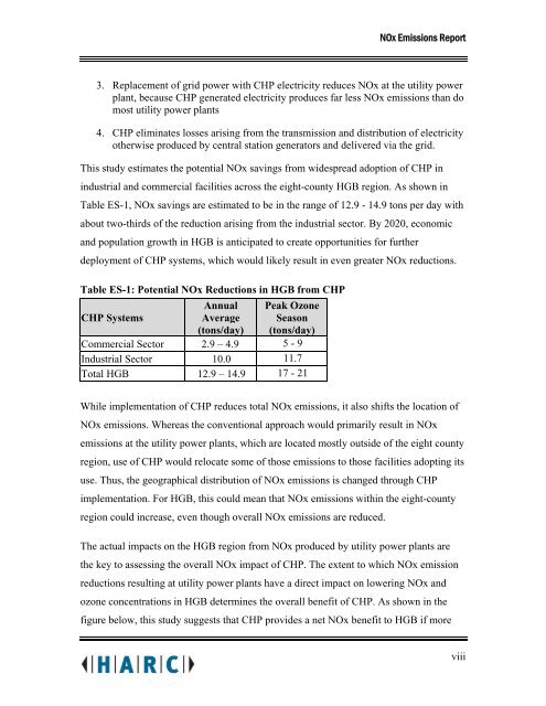 NOx Emissions Impacts from Widespread Deployment of CHP in ...