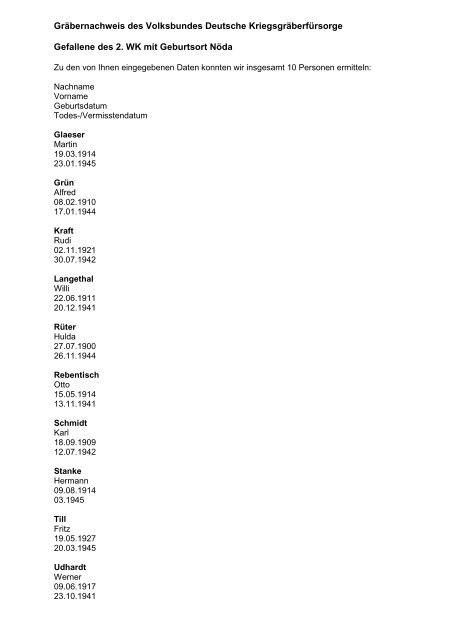 Die Liste der Gefallenen im 2. Weltkrieg mit Geburtsort Nöda