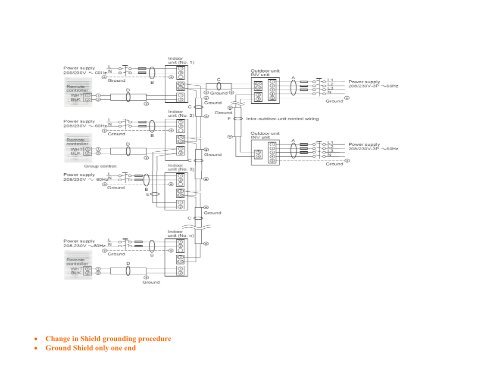 2010 ECO-i Tech Tips - Panasonic