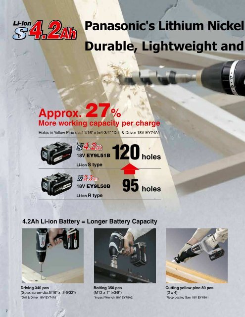 to view the latest Power Tool Full-Line Catalog. - Panasonic