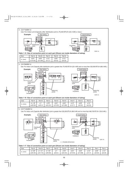 ECOi 2 Way Installation Manual - Panasonic