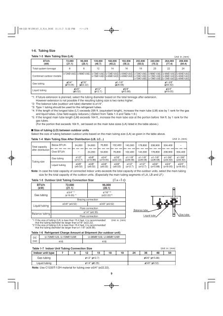 ECOi 2 Way Installation Manual - Panasonic