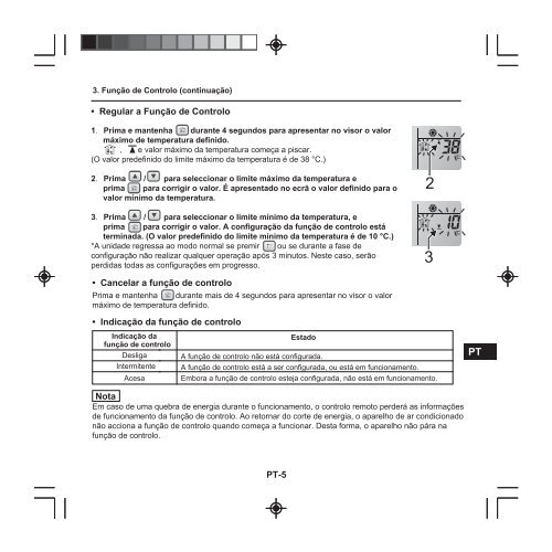 CZ-RE2C2 - Panasonic