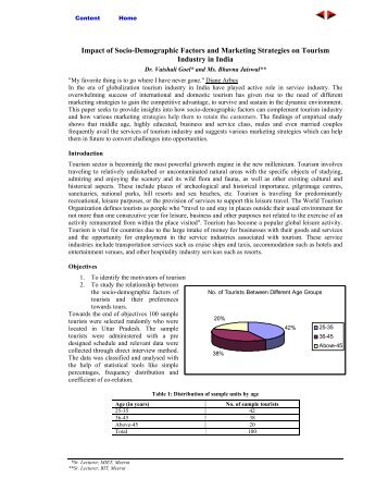 Impact of Socio-Demographic Factors and Marketing Strategies on ...