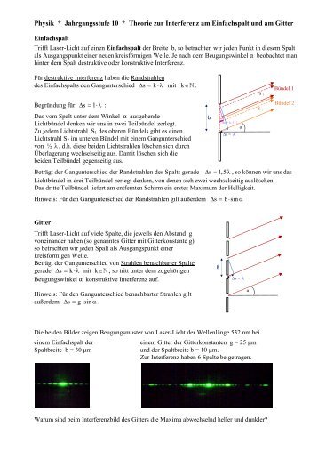 Einfachspalt und Gitter