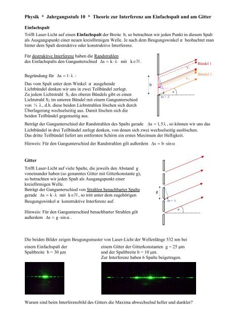 Einfachspalt Und Gitter