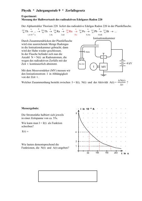 Physik * Jahrgangsstufe 9 * Zerfallsgesetz