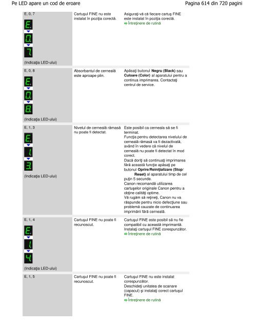 Canon MP280 series On-screen Manual - Canon Europe