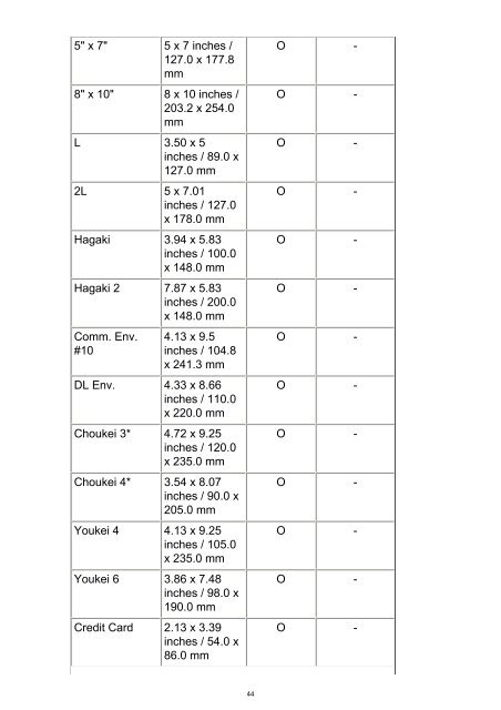 User's Guide - Canon Europe