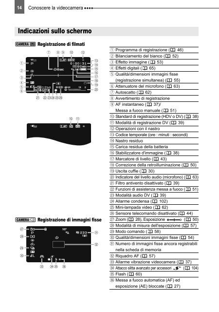 PAL Manuale di istruzioni - Canon Europe